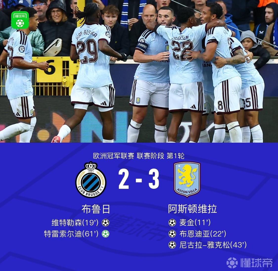 维拉3-2客胜布鲁日,雅克松、麦金、布恩迪亚破门,保-托雷斯两助攻